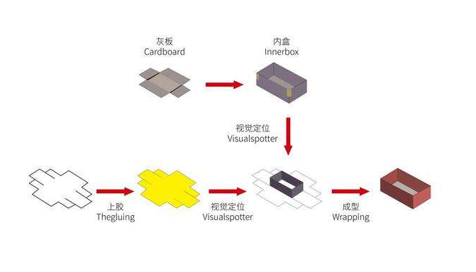 微信截图_20211222095936.png